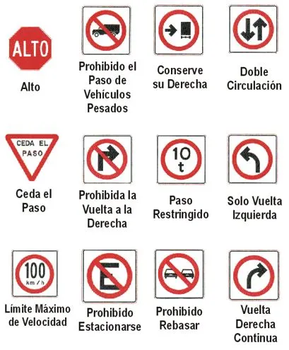 tipos-de-senalamientos-restrictivos.webp Señales de transito de peligro